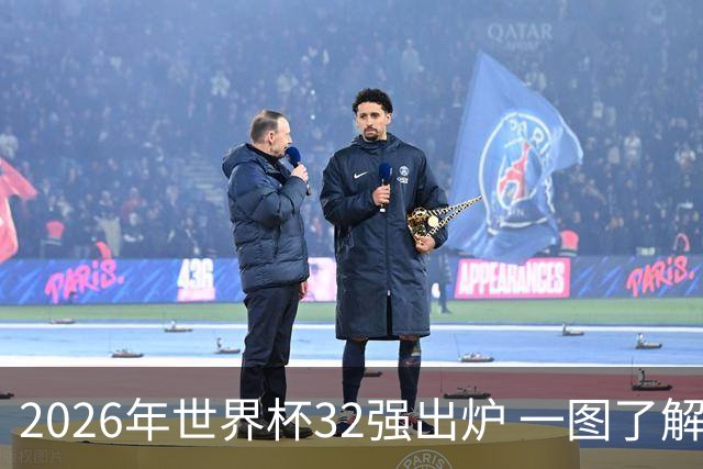 2026年世界杯32强出炉 一图了解淘汰赛对阵